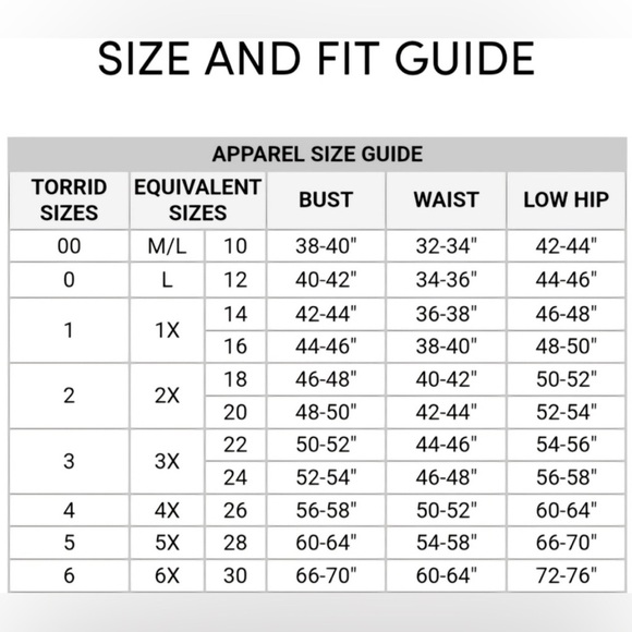 Torrid Women’s Lace Skater V-Neck Dress Plus Size 3X NWT - Picture 13 of 13